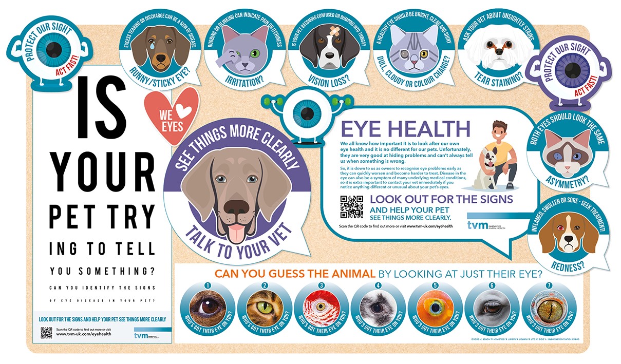 National Pet Eye Health Awareness Week Board Kit
